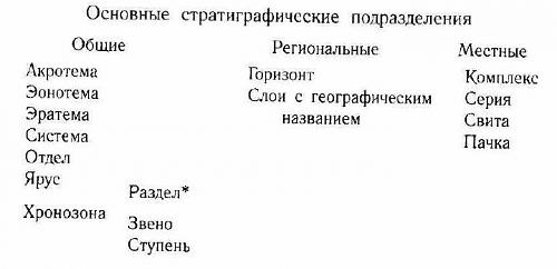 Нажмите на изображение для увеличения
Название: СЃС‚Р°СЂС‚РёРіСЂР°С„РёСЏ_С€РєР°Р»Р°_РєРѕРґРµРєСЃ.jpg
Просмотров: 1965
Размер:	31.0 Кб
ID:	3022