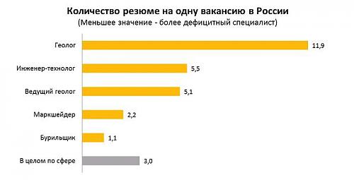 Нажмите на изображение для увеличения
Название: РґРІРµРЅР°РґС†Р°С‚СЊ С‡РµР»РѕРІРµРє РЅР° СЃСѓРЅРґСѓРє РјРµСЂС‚РІРµС†Р°.jpg
Просмотров: 1142
Размер:	24.2 Кб
ID:	3381