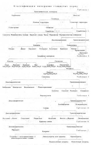 Нажмите на изображение для увеличения
Название: Р“РёРЅР·Р±СѓСЂРі.jpg
Просмотров: 1368
Размер:	8.2 Кб
ID:	641