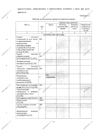 Нажмите на изображение для увеличения
Название: РџРёСЃРєСѓРЅРѕРІР°_СЂРѕСЃС‚ Рё СЂР°СЃС‚РІРѕСЂРµРЅРёРµ РєСЂРёСЃС‚Р°Р»Р»РѕРІ-9.png
Просмотров: 977
Размер:	43.9 Кб
ID:	3162